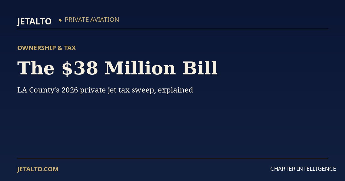 The $38 Million Bill: LA County's 2026 Private Jet Tax Sweep, Explained